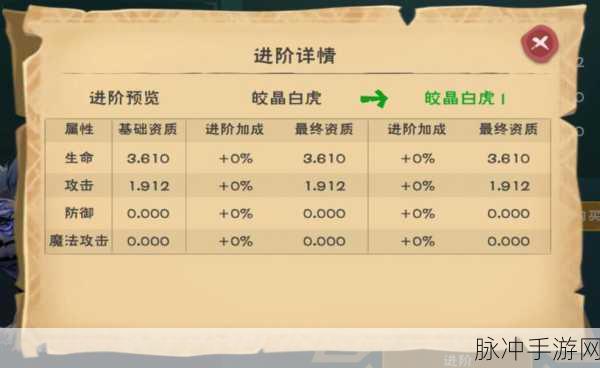 创造与魔法，皎晶白虎资质探秘