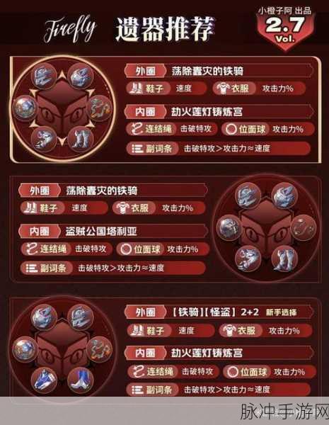 崩坏星穹铁道藏品复刻与反物质军团其二玩法全解析