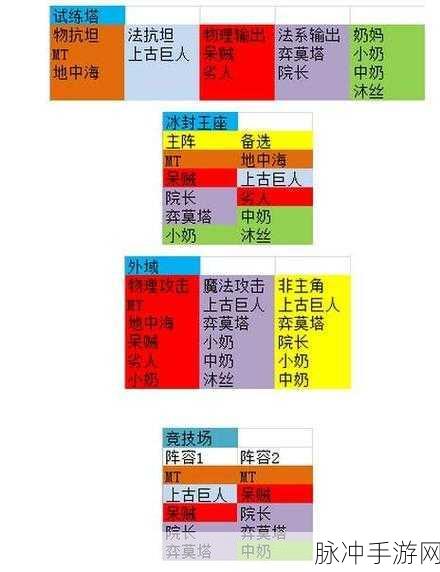 我叫 MT2 公会贡献全攻略，个人与集体的致胜秘诀