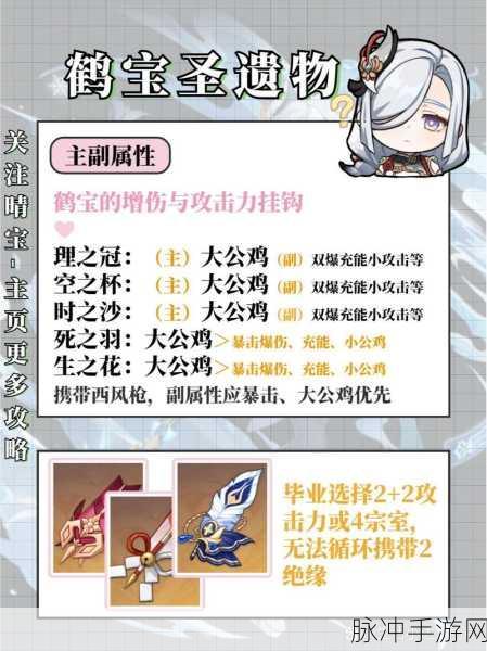 原神国际服申鹤圣遗物搭配全攻略