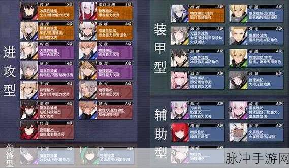 战双帕弥什，S 级角色碎片获取全攻略