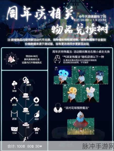 光遇周年庆帽子获取秘籍大公开