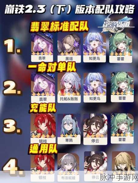 崩坏星穹铁道，克拉拉配队的绝佳策略