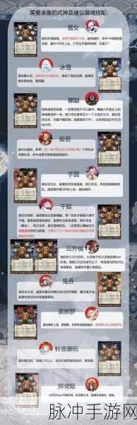 阴阳师般若御魂搭配全攻略