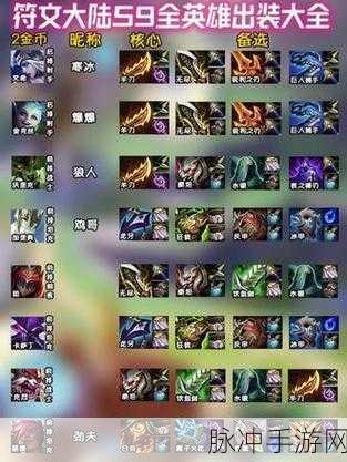 金铲铲之战格温出装秘籍大揭秘