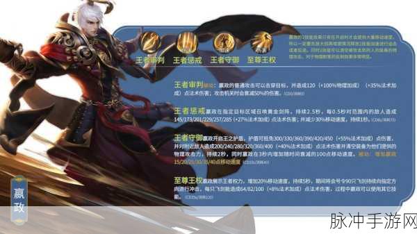 王者荣耀王翦技能全解析 制霸战场的秘诀