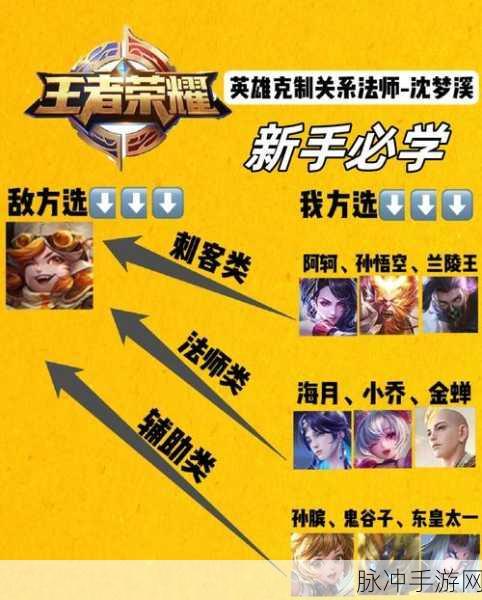 王者荣耀沈梦溪最强爆发出装秘籍