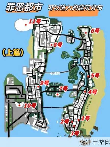 GTA5 密申罗坐标全解析，征服罪恶巅峰之旅