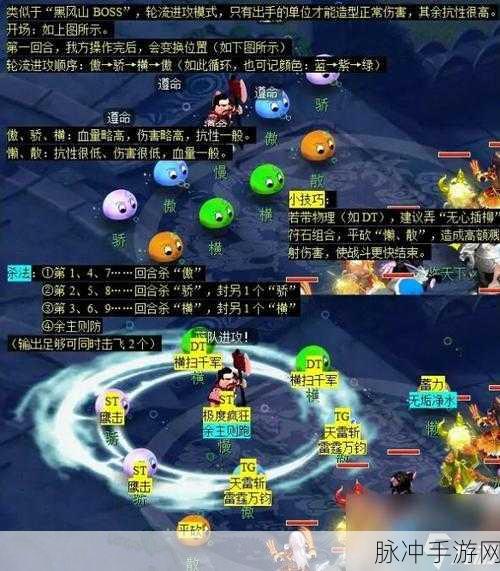梦幻西游五行斗法堵车完美破解攻略