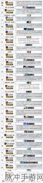 白荆回廊手游，残照烙痕效果的深度剖析及影响力研究