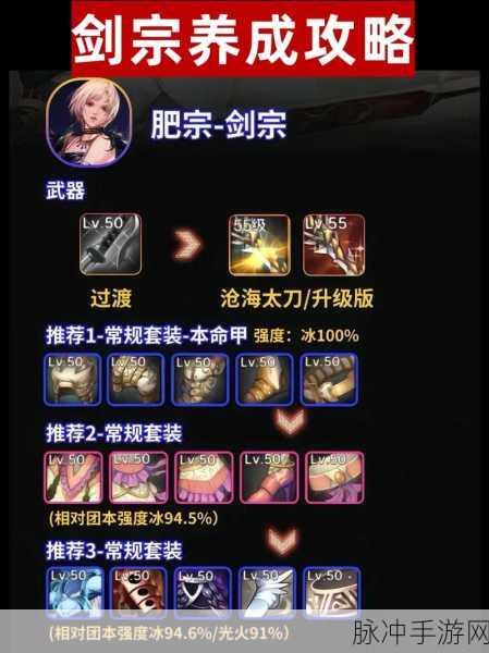 DNF 手游，十大单刷王者职业全解析