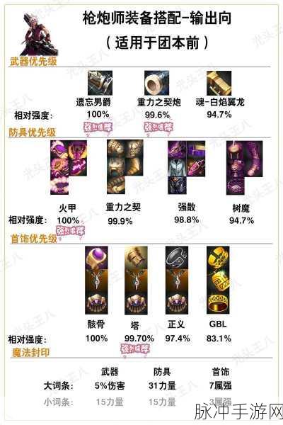 DNF 手游，十大单刷王者职业全解析