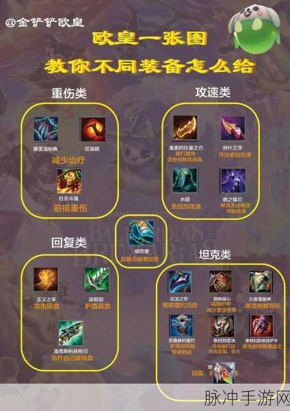 金铲铲之战，踏上巅峰的进阶指南