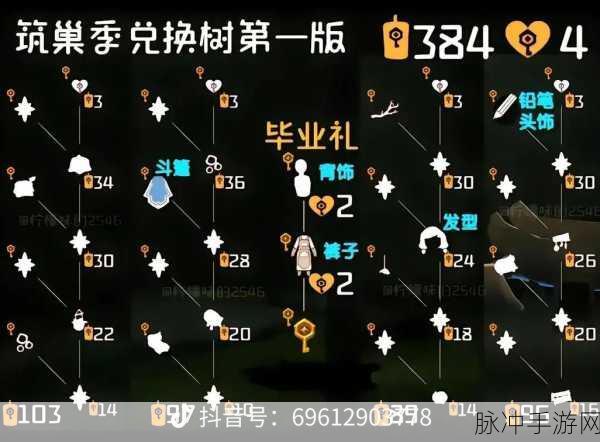 光遇雨林先祖兑换大全，珍稀物品等你解锁