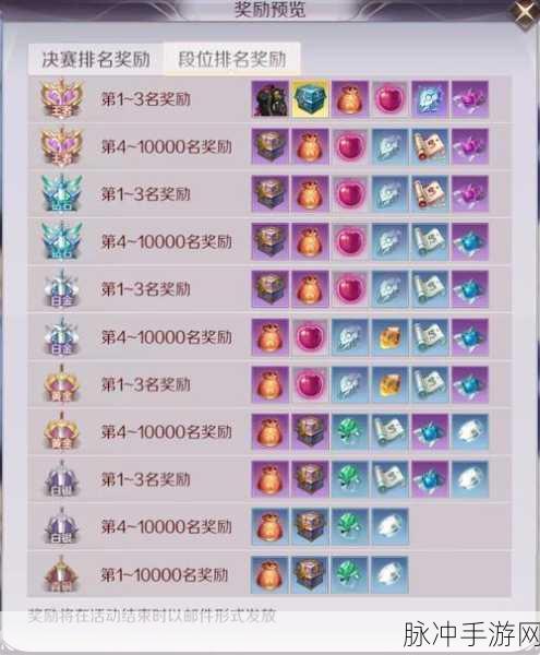 完美世界手游秘籍,全集 182 集观看指南