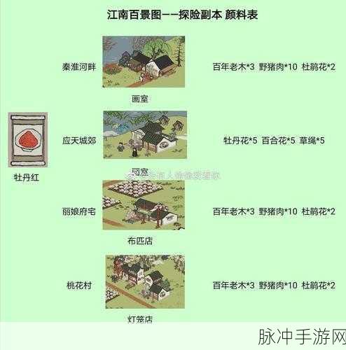 江南百景图晴山蓝获取全攻略