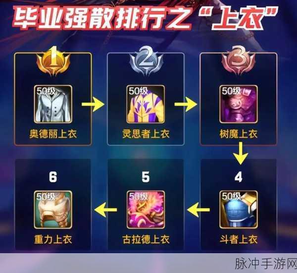 DNF 手游，揭秘 PK 等级差异的深度影响