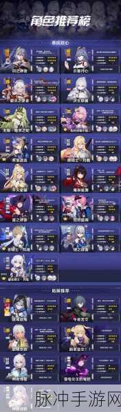 崩坏 3 2020 女武神实力全解析与排名