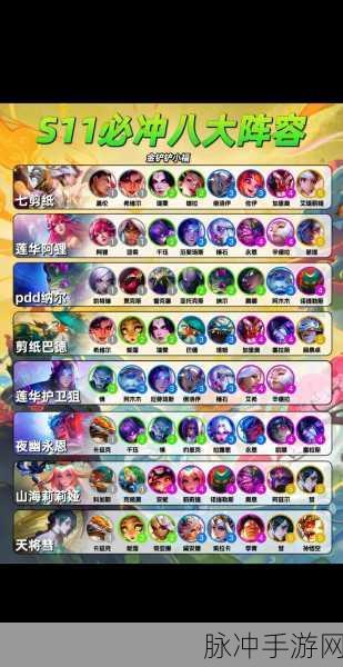 云顶之弈 S5 赌狗阵容搭配秘籍与主 C 装备指南