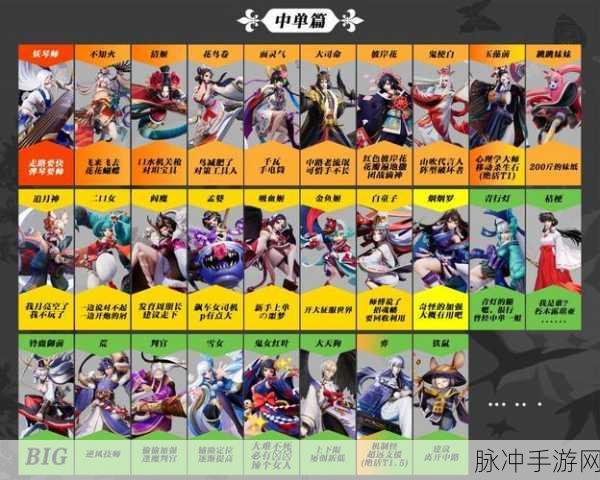 决战平安京大司命，技能定位全揭秘