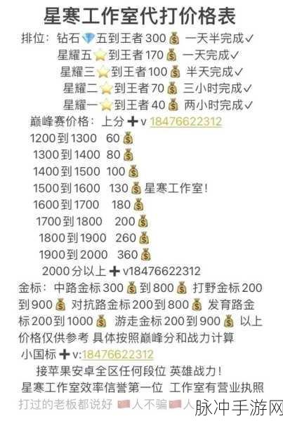 王者荣耀信誉积分裁决任务全解析