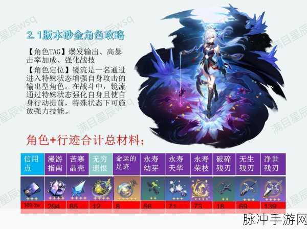 崩坏星穹铁道镜流最强光锥抉择指南