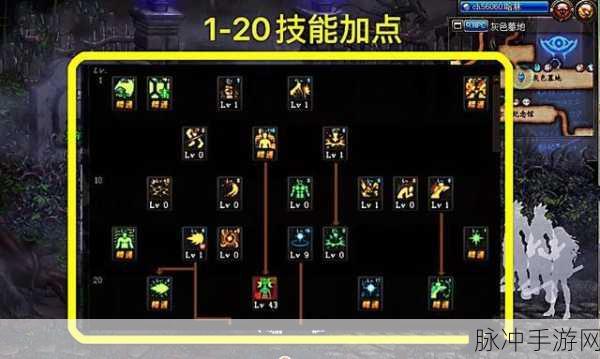 DNF100 级版本血法技能加点全攻略