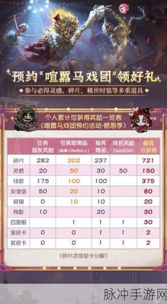 第五人格 26 赛季排位奖励大揭秘