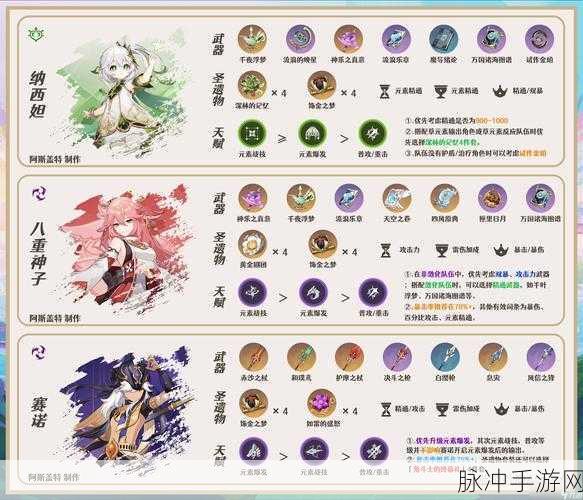 原神 B 服账号注销与重开秘籍大揭秘