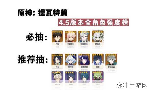 原神新手角色选择指南与强度全解析