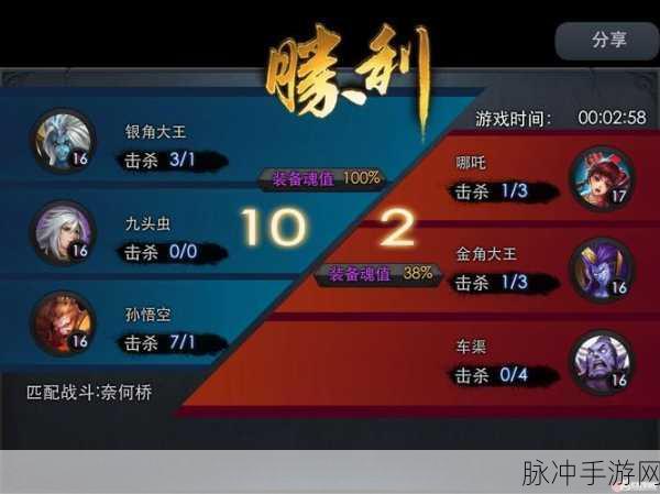 乱斗西游最强阵容搭配全攻略