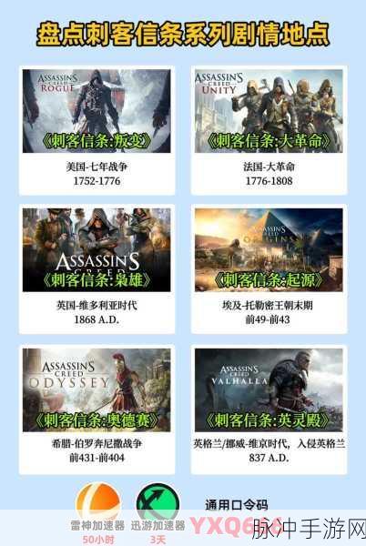 刺客信条英灵殿 Steam 成就全攻略指南