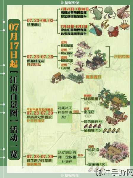 江南百景图苏州探险 4 桃花坞，箱子位置与隐藏任务全攻略