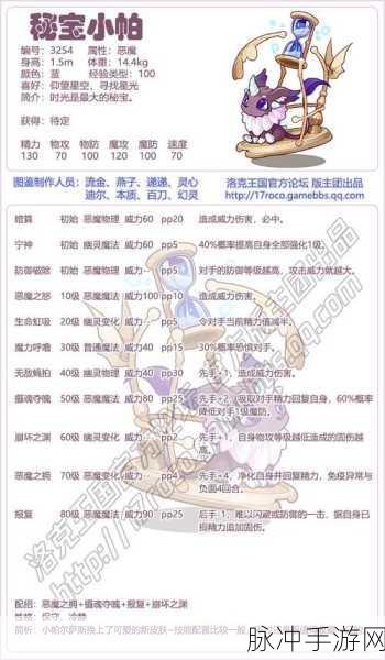 洛克王国手游，秘宝小帕性格与搭配全解析