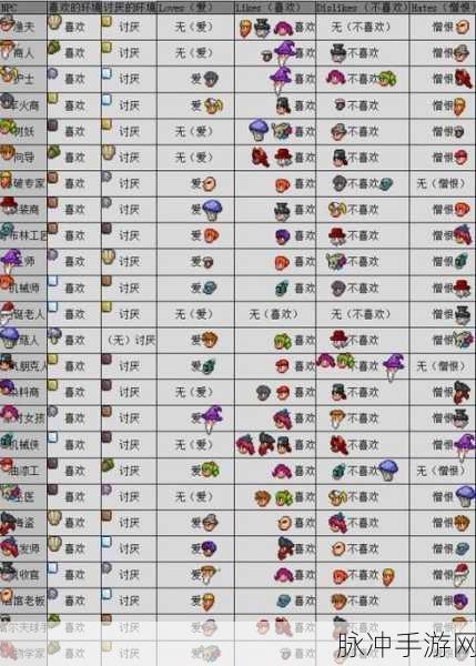 泰拉瑞亚，泰拉之刃获取全攻略