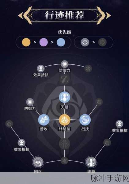 崩坏星穹铁道，杰帕德天赋加点全解析