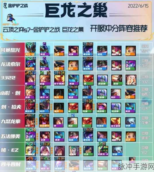 金铲铲之战巨龙之巢，蜘蛛玩法与阵容搭配全解析