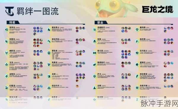 金铲铲之战，深度解析碧波龙羁绊的强大效果