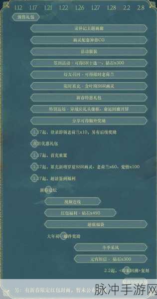 时空中的绘旅人录异记与他同游通关秘籍