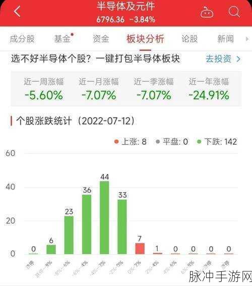 交错战线，粲晶投资奖励全解析与游戏深度指南