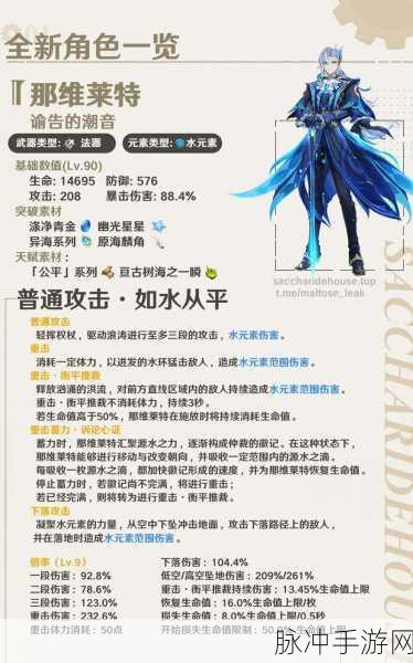 原神，打造最强那维莱特，伤害提升秘籍