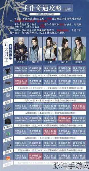 GTA5 手游，角色好感度提升秘籍大公开