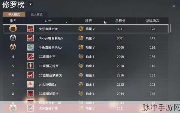 永劫无间重置段位全攻略 你想知道的都在这