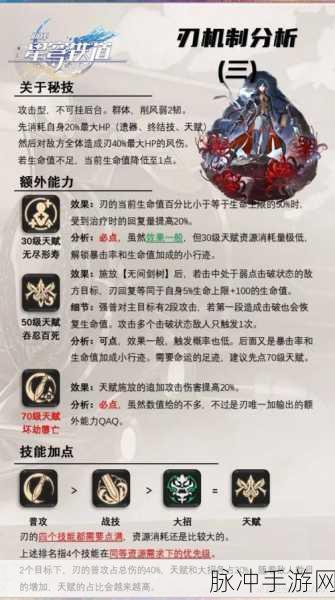 崩坏星穹铁道，卢卡光锥遗器饰品完美搭配指南