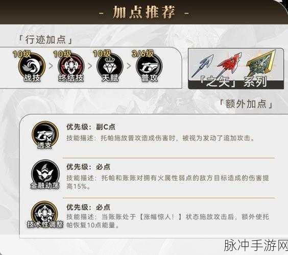 崩坏星穹铁道，卢卡光锥遗器饰品完美搭配指南