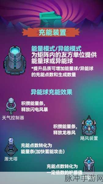 元气骑士，深度解析充能装置异能模式