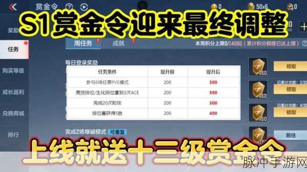 穿越火线手游 2022S1 赏金令重磅奖励全解析