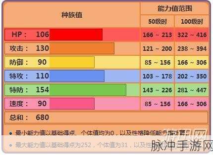 庆余年手游装备属性飙升秘籍 你不可不知的培养攻略