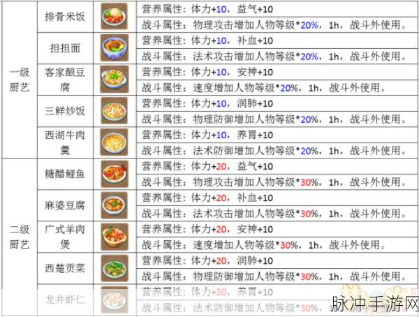 梦幻西游手游，神器千机锁任务深度探秘