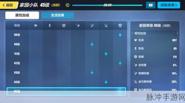 崩坏 3 远古圣器活动圣痕全解析
